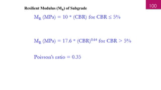 Resilient Modulus (MR) of Subgrade 100
 