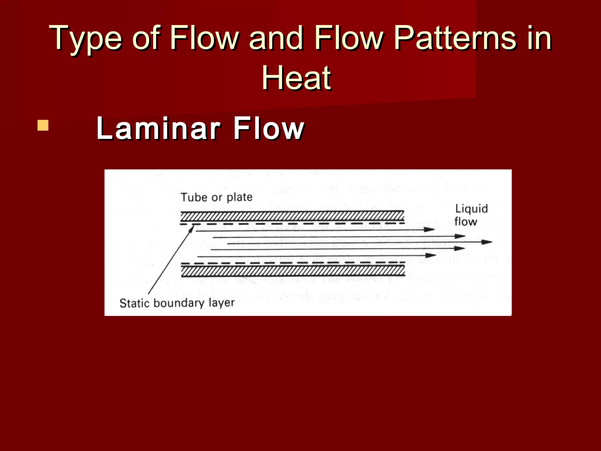 Type of Flow and Flow Patterns inType of Flow and Flow Patterns in
HeatHeat
 Laminar FlowLaminar Flow
 