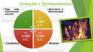 Invenções e Aprimoramentos
• Bronze• Cerâmica
• Agricultura e
domesticação
• Fogo, roda,
instrumentos
naturais
?
+/-
3.000
a.C.
+/-
5.000
a.C.
+/-
6.000
a.C.
 
