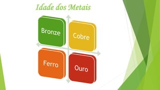 Idade dos Metais
 