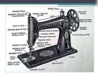 Parts and Function of Sewing Machine | PPT