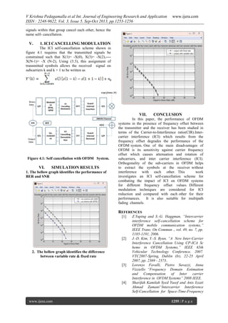 V Krishna Pedagamalla et al Int. Journal of Engineering Research and Application
ISSN : 2248-9622, Vol. 3, Issue 5, Sep-Oct 2013, pp.1253-1256

www.ijera.com

signals within that group cancel each other, hence the
name self- cancellation.

V.

1. ICI CANCELLING MODULATION

The ICI self-cancellation scheme shown in
figure 4.1 requires that the transmitted signals be
constrained such that X(1)= -X(0), X(3)= -X(2),---X(N-1)= -X (N-2), Using (3.3), this assignment of
transmitted symbols allows the received signal on
subcarriers k and k + 1 to be written as

VII.

Figure 4.1: Self cancellation with OFDM System.

VI.

SIMULATION RESULTS

1. The bellow graph identifies the performance of
BER and SNR

CONCLUSION

In this paper, the performance of OFDM
systems in the presence of frequency offset between
the transmitter and the receiver has been studied in
terms of the Carrier-to-Interference ratio(CIR).Intercarrier interference (ICI) which results from the
frequency offset degrades the performance of the
OFDM system. One of the main disadvantages of
OFDM is its sensitivity against carrier frequency
offset which causes attenuation and rotation of
subcarriers, and inter carrier interference (ICI).
Orthogonality of the sub-carriers in OFDM helps
to extract the symbols at the receiver without
interference with each other. This
work
investigates an ICI self-cancellation scheme for
combating the impact of ICI on OFDM systems
for different frequency offset values. Different
modulation techniques are considered for ICI
reduction and compared with each other for their
performances.
It is also suitable for multipath
fading channels.

REFERENCES
[1]

[2]

2. The bellow graph identifies the difference
between variable rate & fixed rate
[3]

[4]

www.ijera.com

Z.Yuping and S.-G. Haggman, “Intercarrier
interference self-cancellation scheme for
OFDM mobile communication systems,”
IEEE Trans. On Commun ., vol. 49, no. 7, pp.
1185-1191, 2006.
J.-D. Kim, Y.-S. Byun, “A New Inter-Carrier
Interference Cancellation Using CP-ICA Sc
heme in OFDM Systems,” IEEE 65th
Vehicular Technology Conference, 2007.
VTC2007-Spring, Dublin (Ir), 22-25 April
2007, pp. 2369 - 2373..
Lorenzo Favalli, Pietro Savazzi, Anna
Vizziello “Frequency Domain Estimation
and Compensation of Inter carrier
Interference in OFDM Systems” 2008 IEEE.
Sharifah Kamilah Syed Yusof and Anis Izzati
Ahmad Zamani“Intercarrier Interference
Self-Cancellation for Space-Time-Frequency
1255 | P a g e

 
