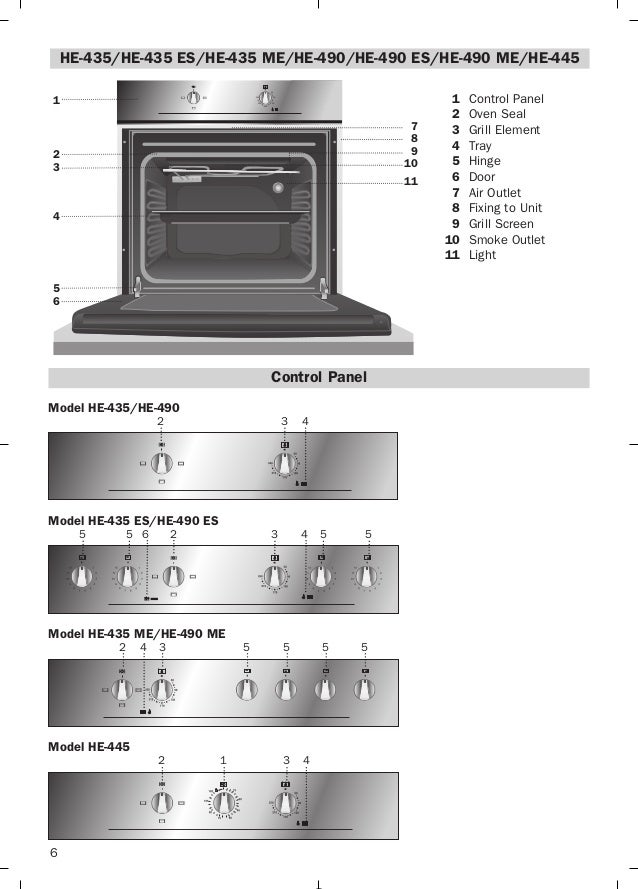 Horno Teka HE 435 ME