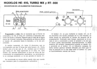 Horno Teka HE 490 ME