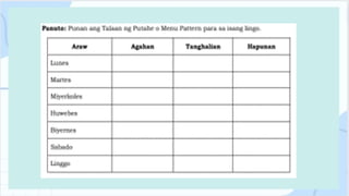 -Home economics quarter 2 week 8 grade 5