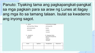Panuto: Tiyaking tama ang pagkapangkat-pangkat
sa mga pagkain para sa araw ng Lunes at ilagay
ang mga ito sa tamang talaan. Isulat sa kwaderno
ang inyong sagot.
 
