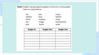 -Home economics quarter 2 week 8 grade 5