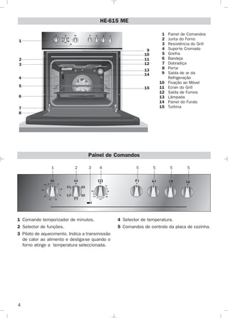 Horno Teka HE 615 ME