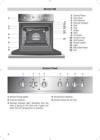 Comprar horno Teka HE-615 ME | A precio Oferta