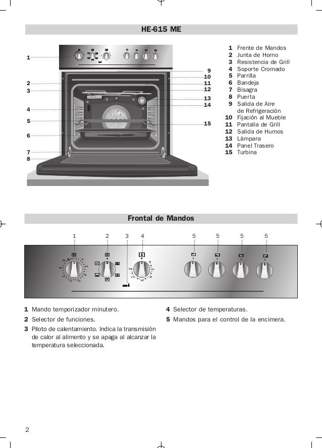 Horno Teka HE 615 ME