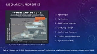 MECHANICAL PROPERTIES
Fig 9. Ref : Gludovatz B. et al. (2016) “Exceptional damage-tolerance of a medium entropy alloy CrCoNi at cryogenic temperatures”, Nature Comm, 7, 10602
 High Strength
 High Hardness
 Good Fracture Toughness
 Good Creep Strength
 Excellent Wear Resistance
 Excellent Corrosion Resistance
 High Thermal Stability
Fig 9. Fracture Toughness and Yield Strength Comparison in Materials
 