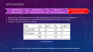 APPLICATIONS
High Entropy
Alloy Coatings
High Entropy
Bulk Metallic Glass
Refractory
High Entropy Alloys
Carbides and Cermets
with HEA Binders
Fig 17. Ref : Chen CS et al. (2014) “Novel cermet material of WC/multielement alloy.” Int J Refract Hard Met 43:200–204
 High Hardness, Softening Resistance at High Temperature, Wear Resistance, Corrosion Resistance.
 Provides higher hot hardness due to finer WC grain size of WC/HEA carbide than WC/Co.
 Example : Al0.5CoCrCuFeNi HEA as Binder.
Fig 17. HEAAs Binder
 