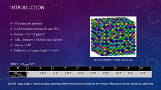 INTRODUCTION
 5-13 principal elements
 % of Elements between 5% and 35%
 Density – 6.7-7.3 gm/cm3
 ∆Hmix between -10kJ/mol and 5kJ/mol
 ∆Sconfig >1.5R
 Difference in Atomic Radii ∂ < 6.6%
Fig 1. CoCrFeMnNi FCC High Entropy Alloy
N 1 2 3 4 5 6 7 8 9 10
∆Sconfig
(-R 𝒊=𝟏
𝒏
𝑿𝒊𝒍𝒏𝑿𝒊)
0 0.69 R 1.1 R 1.39 R 1.61 R 1.79 R 1.95 R 2.08 R 2.2 R 2.3 R
Fig 1 Ref : Wang S. (2012) “Atomic Structure Modeling of Multi-Principal Element Alloys by the Principal of Maximum Entropy”, Entropy 15, 5536-5548
Table 1 : ∆Sconfig vs N
 
