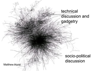 technical discussion and gadgetry  socio-political discussion Matthew Hurst 