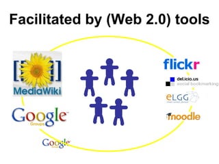Facilitated by (Web 2.0) tools 