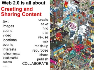 Creating and Sharing Content create save find use re-use mix mash-up repurpose share publish COLLABORATE Web 2.0 is all about text images sound video locations events interests refinements: bookmarks tweets … .. 