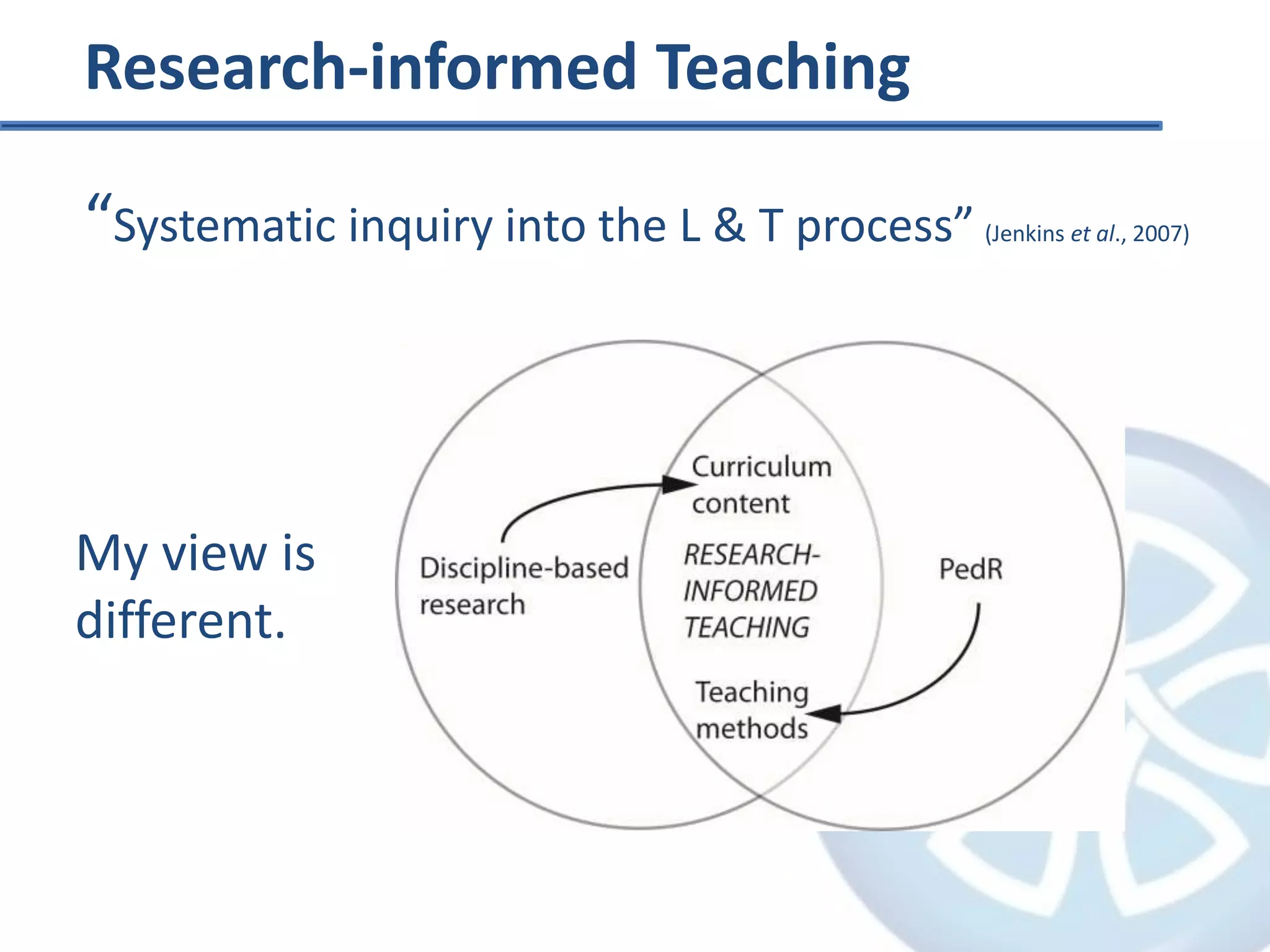 Research-informed Teaching
“Systematic inquiry into the L & T process” (Jenkins et al., 2007)
My view is
different.
 
