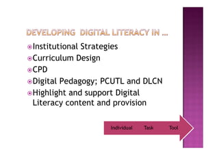 Head - Digidol – developing digital literacies