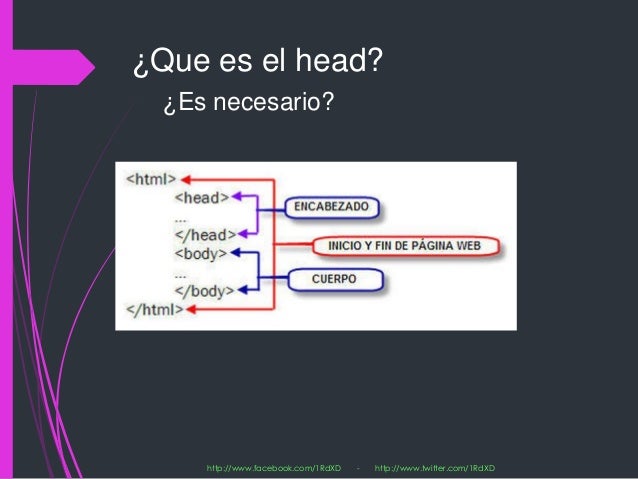 Resultado de imagen para head etiquetas