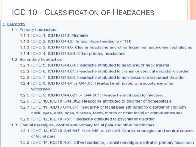 icd 10 code for migraine with aura with status migrainosus icd 10 code for migraine with aura with status migrainosus