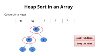 Tree data structures - Heap and its types | PPTX