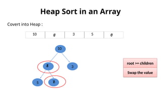 Tree data structures - Heap and its types | PPTX