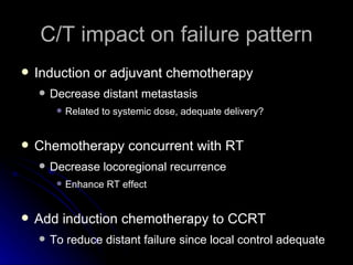 C/T impact on failure pattern Induction or adjuvant chemotherapy Decrease distant metastasis Related to systemic dose, adequate delivery? Chemotherapy concurrent with RT Decrease locoregional recurrence Enhance RT effect Add induction chemotherapy to CCRT To reduce distant failure since local control adequate 