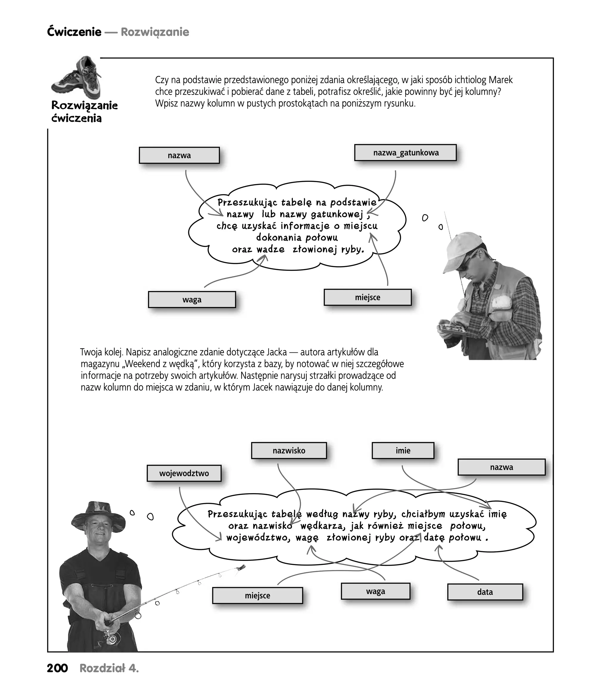 Ćwiczenie — Rozwiązanie



                        Czy na podstawie przedstawionego poniżej zdania określającego, w jaki sposób ichtiolog Marek
                        chce przeszukiwać i pobierać dane z tabeli, potrafisz określić, jakie powinny być jej kolumny?
Rozwiązanie             Wpisz nazwy kolumn w pustych prostokątach na poniższym rysunku.
ćwiczenia


                           nazwa                                                 nazwa_gatunkowa




                                        Przeszukując tabelę na podstawie
                                          nazwy lub nazwy gatunkowej ,
                                        chcę uzyskać informacje o miejscu
                                                dokonania połowu
                                           oraz wadze złowionej ryby.



                               waga                                         miejsce




      Twoja kolej. Napisz analogiczne zdanie dotyczące Jacka — autora artykułów dla
      magazynu „Weekend z wędką”, który korzysta z bazy, by notować w niej szczegółowe
      informacje na potrzeby swoich artykułów. Następnie narysuj strzałki prowadzące od
      nazw kolumn do miejsca w zdaniu, w którym Jacek nawiązuje do danej kolumny.




                                                         nazwisko                      imie
                                                                                                                nazwa
                         wojewodztwo



                                      Przeszukując tabelę według nazwy ryby, chciałbym uzyskać imię
                                          oraz nazwisko wędkarza, jak również miejsce połowu,
                                          województwo, wagę złowionej ryby oraz datę połowu .




                                                                               waga                         data
                                               miejsce




200   Rozdział 4.
 