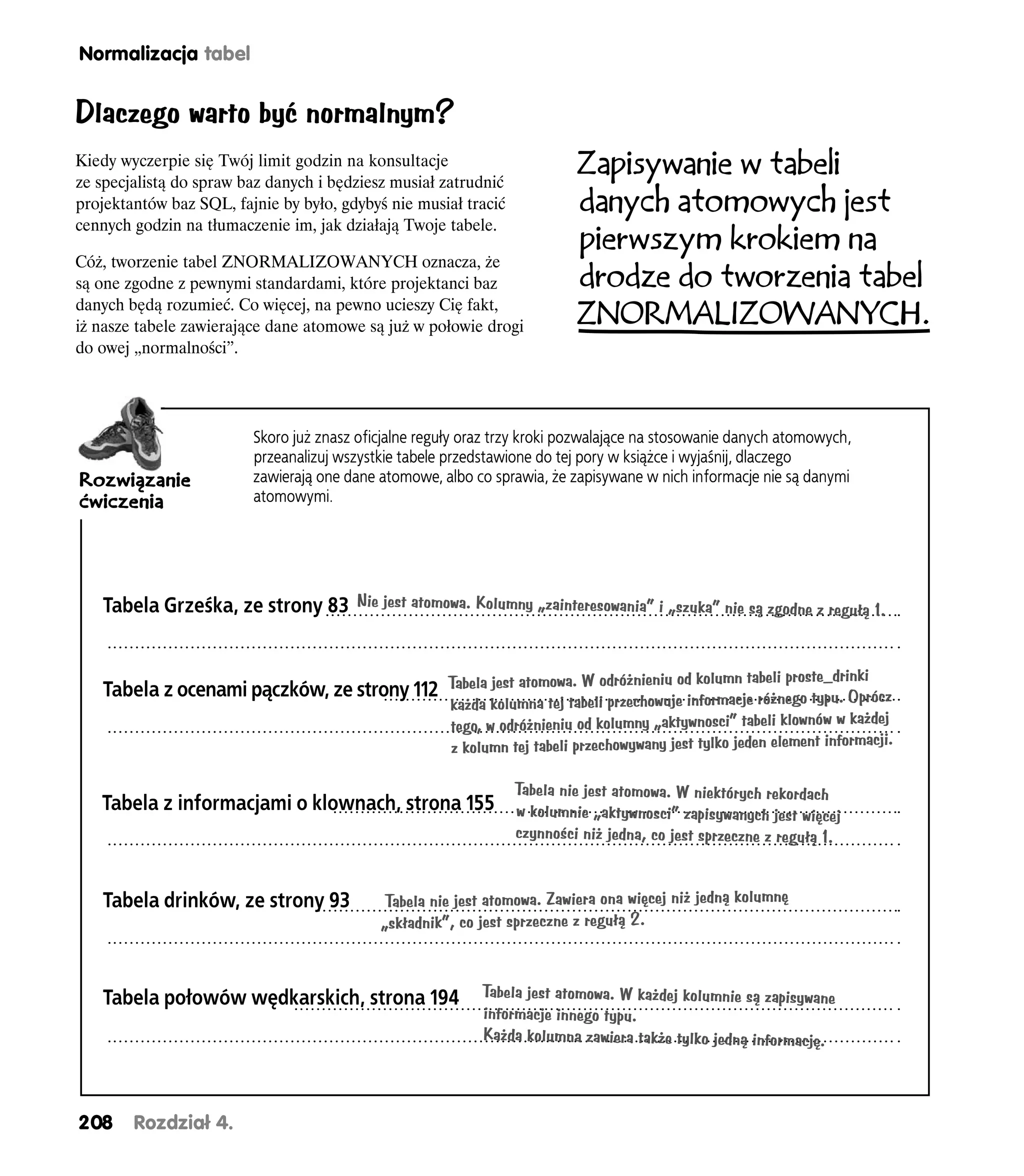 Normalizacja tabel


Dlaczego warto być normalnym?
Kiedy wyczerpie się Twój limit godzin na konsultacje
ze specjalistą do spraw baz danych i będziesz musiał zatrudnić
                                                                          Zapisywanie w tabeli
projektantów baz SQL, fajnie by było, gdybyś nie musiał tracić            danych atomowych jest
cennych godzin na tłumaczenie im, jak działają Twoje tabele.
                                                                          pierwszym krokiem na
Cóż, tworzenie tabel ZNORMALIZOWANYCH oznacza, że
są one zgodne z pewnymi standardami, które projektanci baz                drodze do tworzenia tabel
danych będą rozumieć. Co więcej, na pewno ucieszy Cię fakt,
iż nasze tabele zawierające dane atomowe są już w połowie drogi           ZNORMALIZOWANYCH.
do owej „normalności”.




                         Skoro już znasz oficjalne reguły oraz trzy kroki pozwalające na stosowanie danych atomowych,
                         przeanalizuj wszystkie tabele przedstawione do tej pory w książce i wyjaśnij, dlaczego
Rozwiązanie              zawierają one dane atomowe, albo co sprawia, że zapisywane w nich informacje nie są danymi
ćwiczenia                atomowymi.




   Tabela Grześka, ze strony 83 Nie jest atomowa. Kolumny „zainteresowania” i „szuka” nie są zgodne z regułą 1.


                                                                         eniu od kolumn tabeli proste_drinki
   Tabela z ocenami pączków, ze strony 112 Tabela jest atomowa. W odróżni wuje informacje różnego typu. Oprócz
                                                       każda kolumna tej tabeli przecho
                                                       tego, w odróżnieniu od kolumny „aktywnosci” tabeli klownów w każdej
                                                       z kolumn tej tabeli przechowywany jest tylko jeden element informacji.

                                                                 Tabela nie jest atomowa. W niektórych rekordach
   Tabela z informacjami o klownach, strona 155 w kolumnie „aktywnosci” zapisywanych jest
                                                                                          więcej
                                                                 czynności niż jedna, co jest sprzeczne z regułą 1.


   Tabela drinków, ze strony 93              Tabela nie jest atomowa. Zawiera ona więcej niż jedną kolumnę
                                            „składnik”, co jest sprzeczne z regułą 2.



   Tabela połowów wędkarskich, strona 194                   Tabela jest atomowa. W każdej kolumnie są zapisywane
                                                            informacje innego typu.
                                                            Każda kolumna zawiera także tylko jedną informację.



208     Rozdział 4.
 