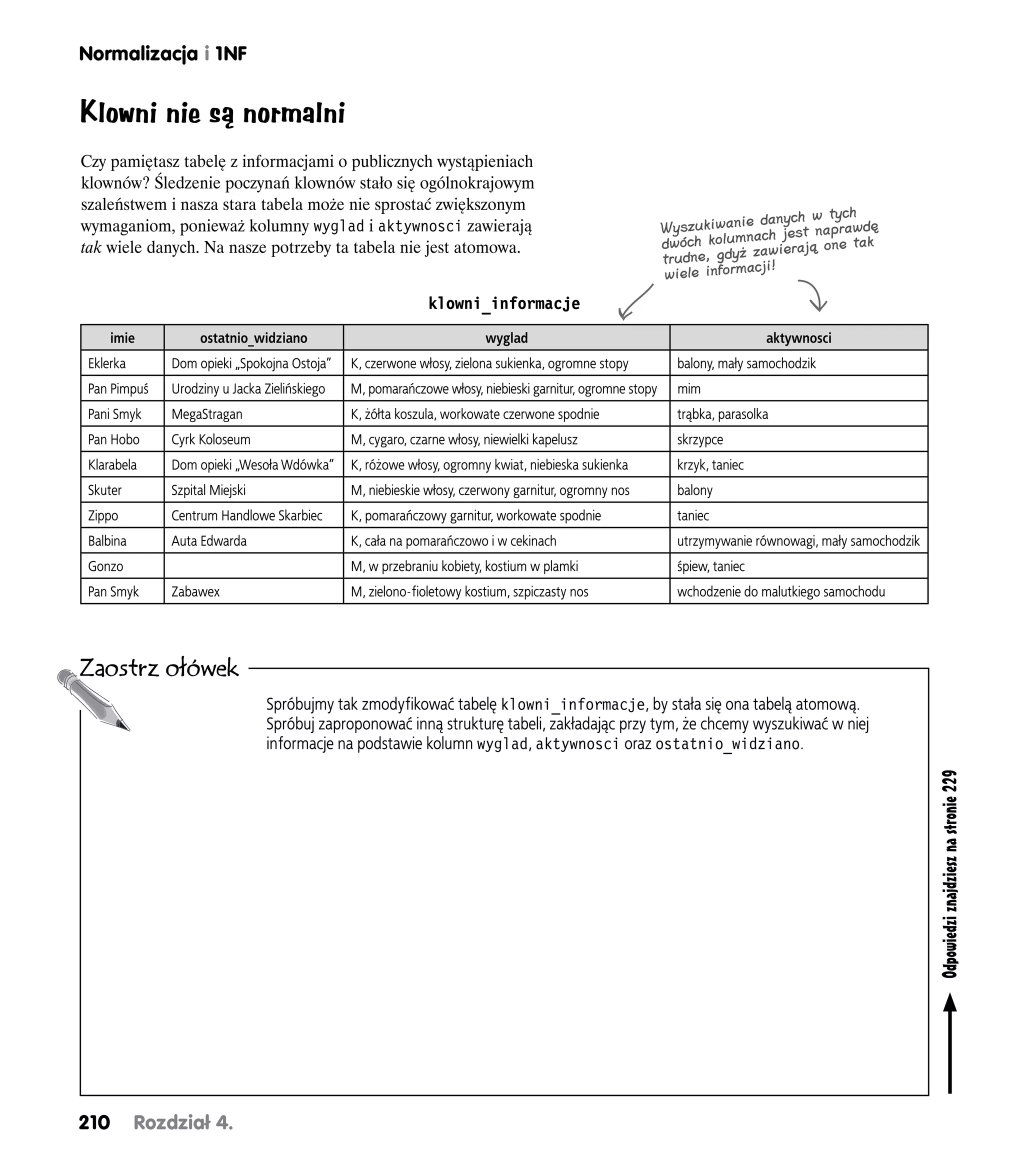 Normalizacja i 1NF


Klowni nie są normalni
Czy pamiętasz tabelę z informacjami o publicznych wystąpieniach
klownów? Śledzenie poczynań klownów stało się ogólnokrajowym
szaleństwem i nasza stara tabela może nie sprostać zwiększonym
wymaganiom, ponieważ kolumny wyglad i aktywnosci zawierają                                                               danych w tych
                                                                                                          Wyszukiwanie ch jest naprawdę
                                                                                                          dwóch ko lumna              tak
tak wiele danych. Na nasze potrzeby ta tabela nie jest atomowa.                                                         zawierają one
                                                                                                          trudne, gdyż ji!
                                                                                                          wiele inform ac

                                                             klowni_informacje
      imie          ostatnio_widziano                                   wyglad                                              aktywnosci
 Eklerka       Dom opieki „Spokojna Ostoja”    K, czerwone włosy, zielona sukienka, ogromne stopy           balony, mały samochodzik
 Pan Pimpuś    Urodziny u Jacka Zielińskiego   M, pomarańczowe włosy, niebieski garnitur, ogromne stopy     mim
 Pani Smyk     MegaStragan                     K, żółta koszula, workowate czerwone spodnie                 trąbka, parasolka
 Pan Hobo      Cyrk Koloseum                   M, cygaro, czarne włosy, niewielki kapelusz                  skrzypce
 Klarabela     Dom opieki „Wesoła Wdówka”      K, różowe włosy, ogromny kwiat, niebieska sukienka           krzyk, taniec
 Skuter        Szpital Miejski                 M, niebieskie włosy, czerwony garnitur, ogromny nos          balony
 Zippo         Centrum Handlowe Skarbiec       K, pomarańczowy garnitur, workowate spodnie                  taniec
 Balbina       Auta Edwarda                    K, cała na pomarańczowo i w cekinach                         utrzymywanie równowagi, mały samochodzik
 Gonzo                                         M, w przebraniu kobiety, kostium w plamki                    śpiew, taniec
 Pan Smyk      Zabawex                         M, zielono-fioletowy kostium, szpiczasty nos                 wchodzenie do malutkiego samochodu




Zaostrz ołówek
                                 Spróbujmy tak zmodyfikować tabelę klowni_informacje, by stała się ona tabelą atomową.
                                 Spróbuj zaproponować inną strukturę tabeli, zakładając przy tym, że chcemy wyszukiwać w niej
                                 informacje na podstawie kolumn wyglad, aktywnosci oraz ostatnio_widziano.




                                                                                                                                                       Odpowiedzi znajdziesz na stronie 229




210        Rozdział 4.
 