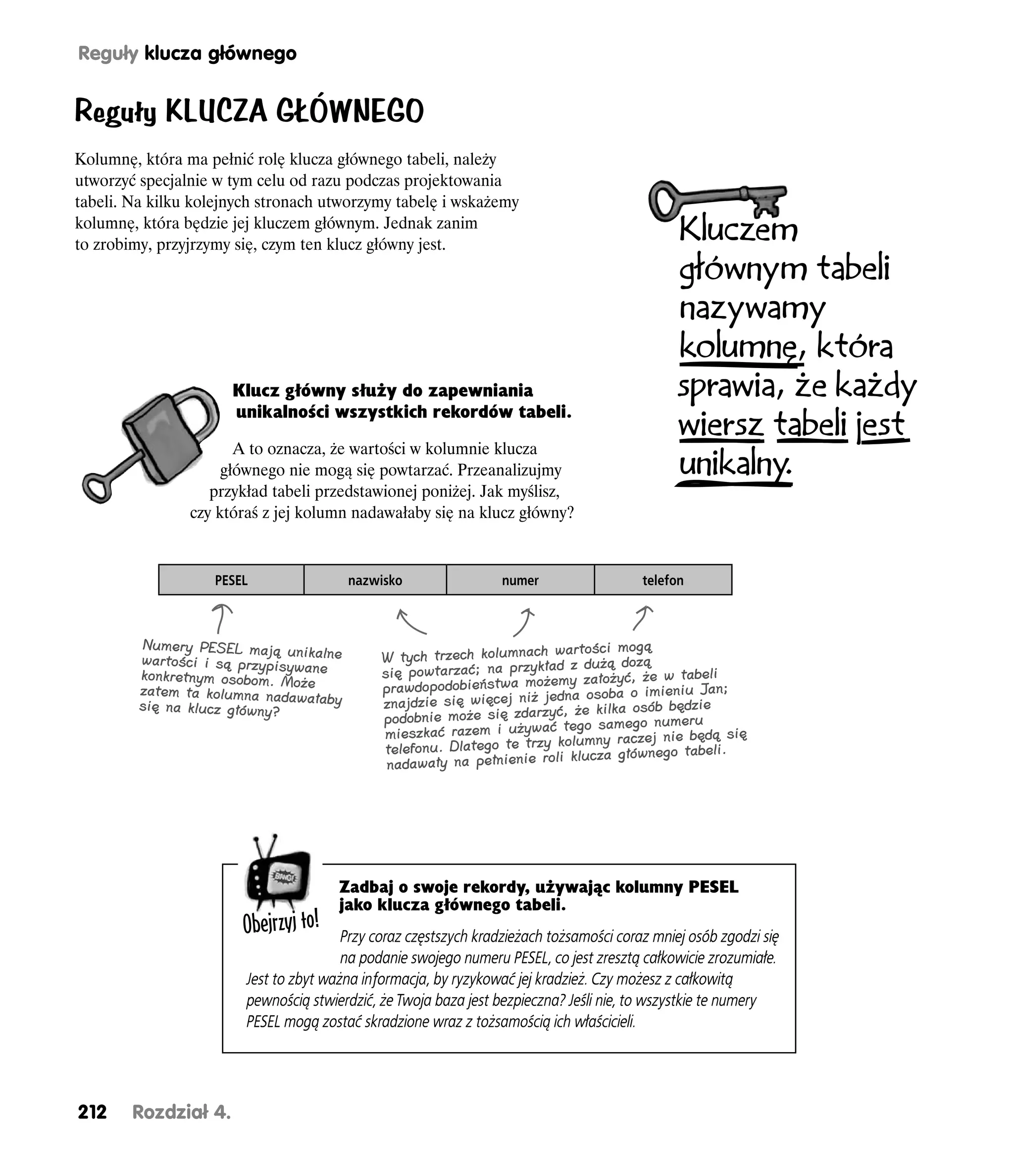Reguły klucza głównego


Reguły KLUCZA GŁÓWNEGO
Kolumnę, która ma pełnić rolę klucza głównego tabeli, należy
utworzyć specjalnie w tym celu od razu podczas projektowania
tabeli. Na kilku kolejnych stronach utworzymy tabelę i wskażemy
kolumnę, która będzie jej kluczem głównym. Jednak zanim
to zrobimy, przyjrzymy się, czym ten klucz główny jest.
                                                                                               Kluczem
                                                                                               głównym tabeli
                                                                                               nazywamy
                                                                                               kolumnę, która
                      Klucz główny służy do zapewniania                                        sprawia, że każdy
                      unikalności wszystkich rekordów tabeli.
                                                                                               wiersz tabeli jest
                       A to oznacza, że wartości w kolumnie klucza
                     głównego nie mogą się powtarzać. Przeanalizujmy                           unikalny.
                   przykład tabeli przedstawionej poniżej. Jak myślisz,
                czy któraś z jej kolumn nadawałaby się na klucz główny?


                   PESEL                 nazwisko                 numer                  telefon



         Numery PESEL mają uni                                          wartości mogą
         wartości i są przypisyw
                                 kalne        W tych trzech kolumnach d z dużą dozą
                                 ane          się powtarzać; na przykła
         konkretnym osobom. Może                                       emy założyć, że w tabeli
         zatem ta kolumna nadawa              prawdopodobieństwa moż na osoba o imieniu Jan;
                                  łaby        znajdzie się więcej niż jed
         się na klucz główny?                                           ć, że kilka osób będzie
                                              podobnie może się zdarzy tego samego numeru
                                              mieszkać razem i używać kolumny raczej nie będą się
                                              telefonu. Dlatego te trzy klucza głównego tabeli.
                                               nadawały na pełnienie roli




                                       Zadbaj o swoje rekordy, używając kolumny PESEL
                                       jako klucza głównego tabeli.
                       Obejrzyj to!     Przy coraz częstszych kradzieżach tożsamości coraz mniej osób zgodzi się
                                        na podanie swojego numeru PESEL, co jest zresztą całkowicie zrozumiałe.
                        Jest to zbyt ważna informacja, by ryzykować jej kradzież. Czy możesz z całkowitą
                        pewnością stwierdzić, że Twoja baza jest bezpieczna? Jeśli nie, to wszystkie te numery
                        PESEL mogą zostać skradzione wraz z tożsamością ich właścicieli.




212     Rozdział 4.
 