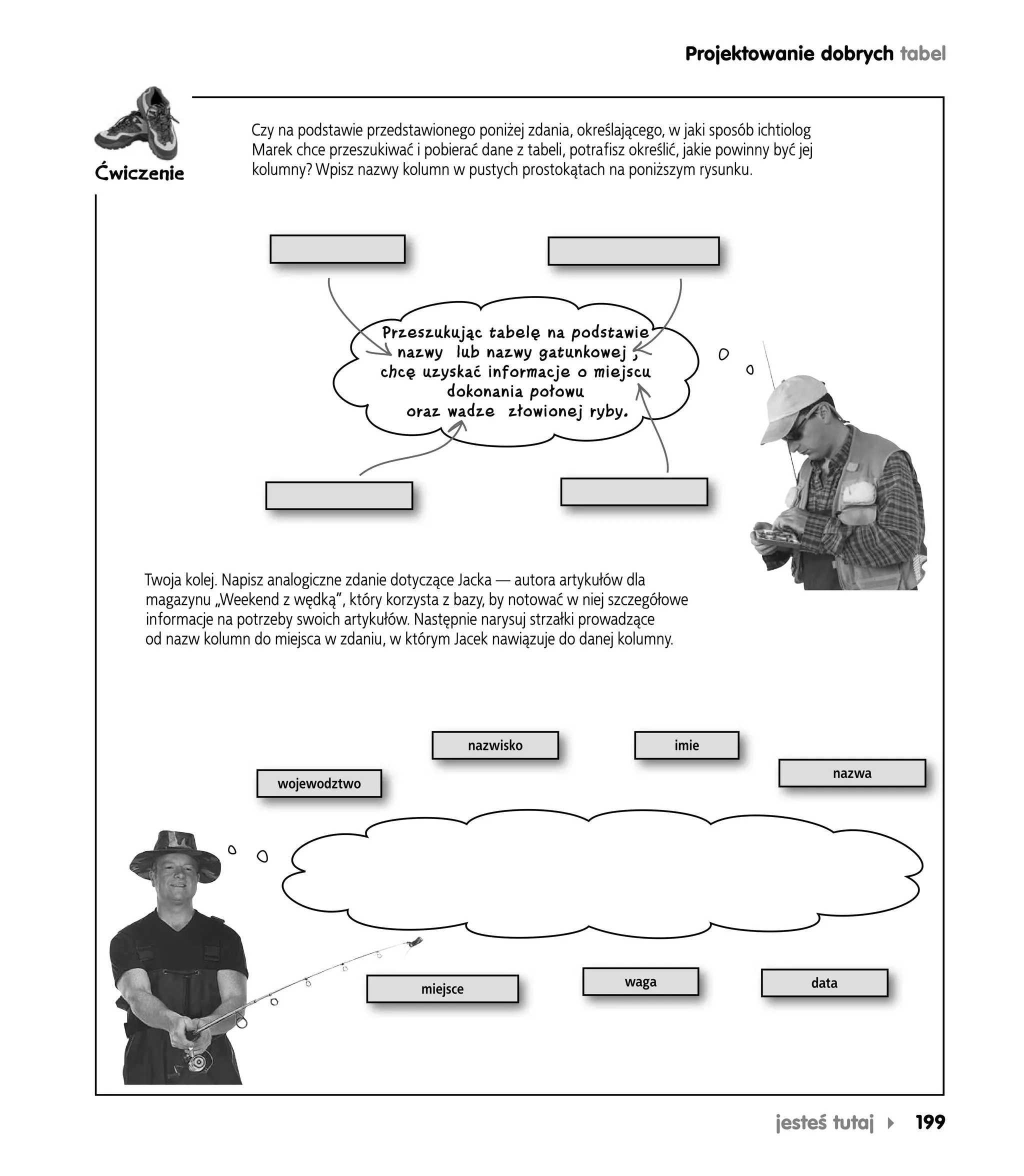 Projektowanie dobrych tabel


                   Czy na podstawie przedstawionego poniżej zdania, określającego, w jaki sposób ichtiolog
                   Marek chce przeszukiwać i pobierać dane z tabeli, potrafisz określić, jakie powinny być jej
Ć
Ćwiczenie          kolumny? Wpisz nazwy kolumn w pustych prostokątach na poniższym rysunku.




                                       Przeszukując tabelę na podstawie
                                         nazwy lub nazwy gatunkowej ,
                                       chcę uzyskać informacje o miejscu
                                               dokonania połowu
                                          oraz wadze złowionej ryby.




    Twoja kolej. Napisz analogiczne zdanie dotyczące Jacka — autora artykułów dla
    magazynu „Weekend z wędką”, który korzysta z bazy, by notować w niej szczegółowe
    informacje na potrzeby swoich artykułów. Następnie narysuj strzałki prowadzące
    od nazw kolumn do miejsca w zdaniu, w którym Jacek nawiązuje do danej kolumny.




                                                        nazwisko                       imie
                                                                                                                 nazwa
                       wojewodztwo




                                                                               waga                          data
                                              miejsce




                                                                                                        jesteś tutaj     199
 