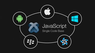 
                          
        JavaScript
        Single Code Base



    
 