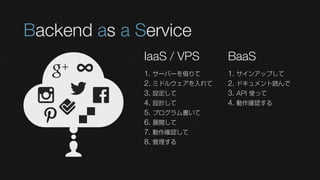 Backend as a Service




☁
              IaaS / VPS      BaaS
            1. サーバーを借りて     1. サインアップして

     
              2. ミドルウェアを入れて   2. ドキュメント読んで

             3. 設定して         3. API 使って

   
              4. 設計して         4. 動作確認する

  
              5. プログラム書いて
              6. 展開して
              7. 動作確認して
              8. 管理する
     👤
 