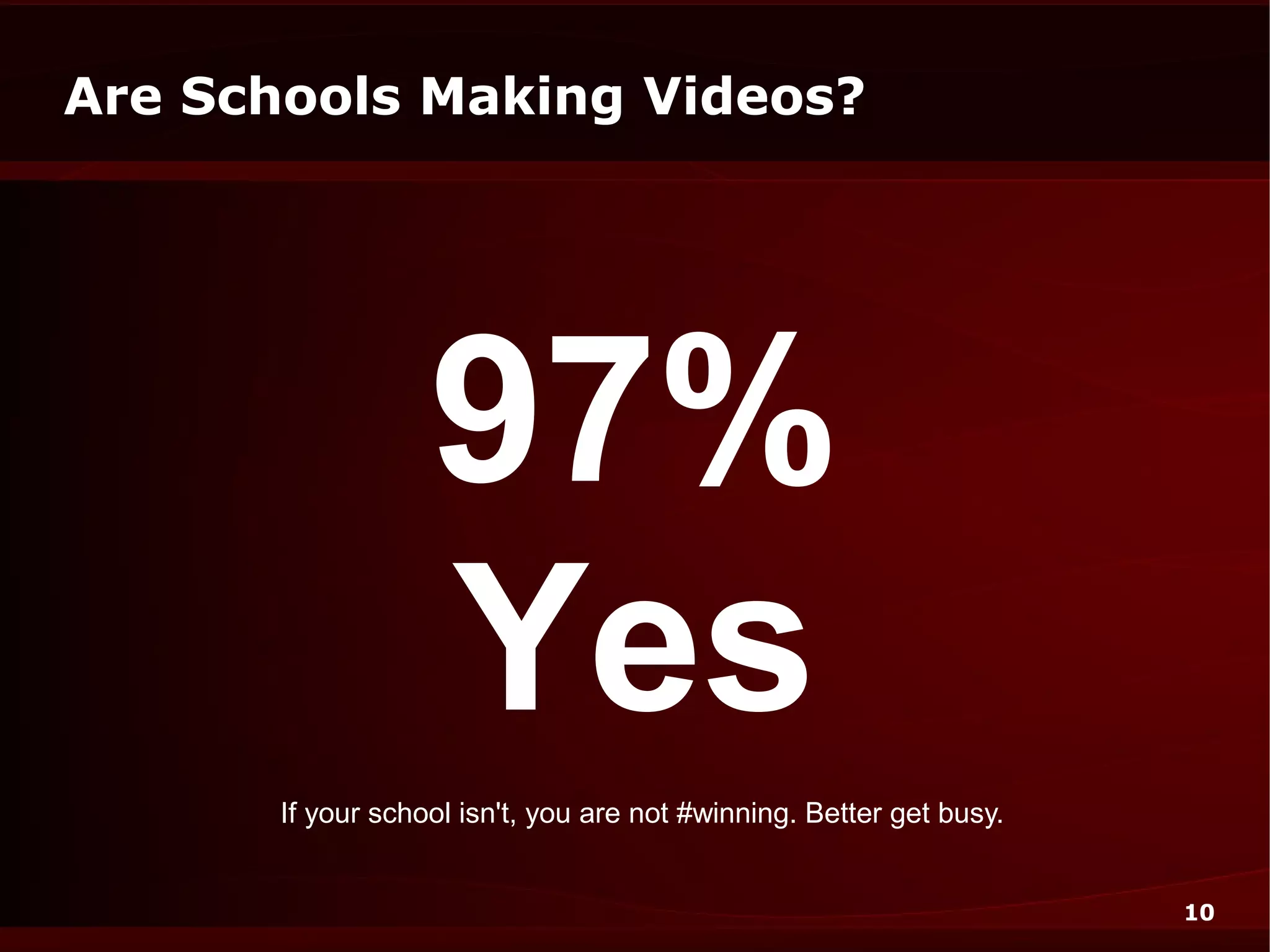 Are Schools Making Videos?




                   97%
                   Yes
       If your school isn't, you are not #winning. Better get busy.


                                                                      10
 