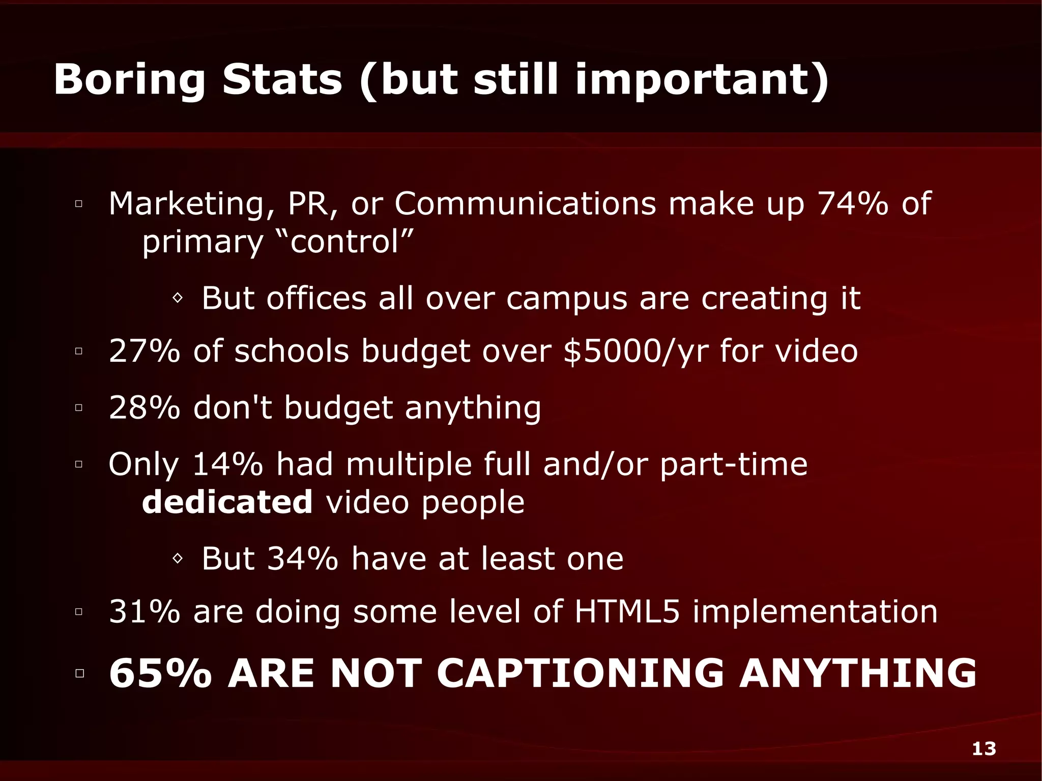 Boring Stats (but still important)

□
    Marketing, PR, or Communications make up 74% of
     primary “control”
       ◊   But offices all over campus are creating it
□
    27% of schools budget over $5000/yr for video
□
    28% don't budget anything
□
    Only 14% had multiple full and/or part-time
     dedicated video people
       ◊   But 34% have at least one
□
    31% are doing some level of HTML5 implementation
□
    65% ARE NOT CAPTIONING ANYTHING
                                                         13
 