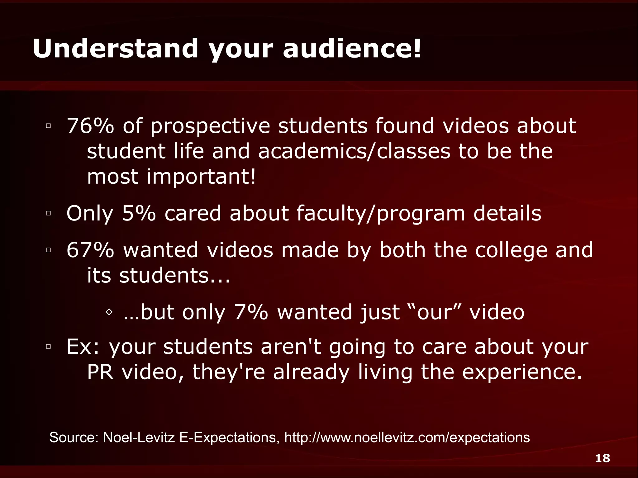 Understand your audience!

□
    76% of prospective students found videos about
      student life and academics/classes to be the
      most important!
□
    Only 5% cared about faculty/program details
□
    67% wanted videos made by both the college and
      its students...
         ◊   …but only 7% wanted just “our” video
□
    Ex: your students aren't going to care about your
      PR video, they're already living the experience.


 Source: Noel-Levitz E-Expectations, http://www.noellevitz.com/expectations
                                                                              18
 
