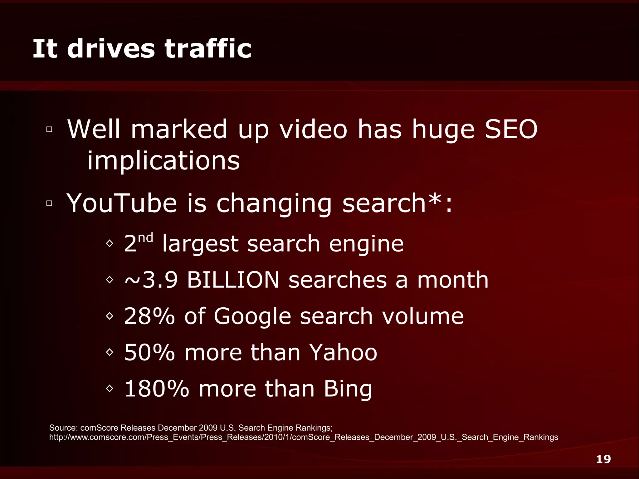 It drives traffic

 □
     Well marked up video has huge SEO
      implications
 □
     YouTube is changing search*:
             ◊    2nd largest search engine
             ◊    ~3.9 BILLION searches a month
             ◊    28% of Google search volume
             ◊    50% more than Yahoo
             ◊    180% more than Bing
 Source: comScore Releases December 2009 U.S. Search Engine Rankings;
 http://www.comscore.com/Press_Events/Press_Releases/2010/1/comScore_Releases_December_2009_U.S._Search_Engine_Rankings

                                                                                                                          19
 
