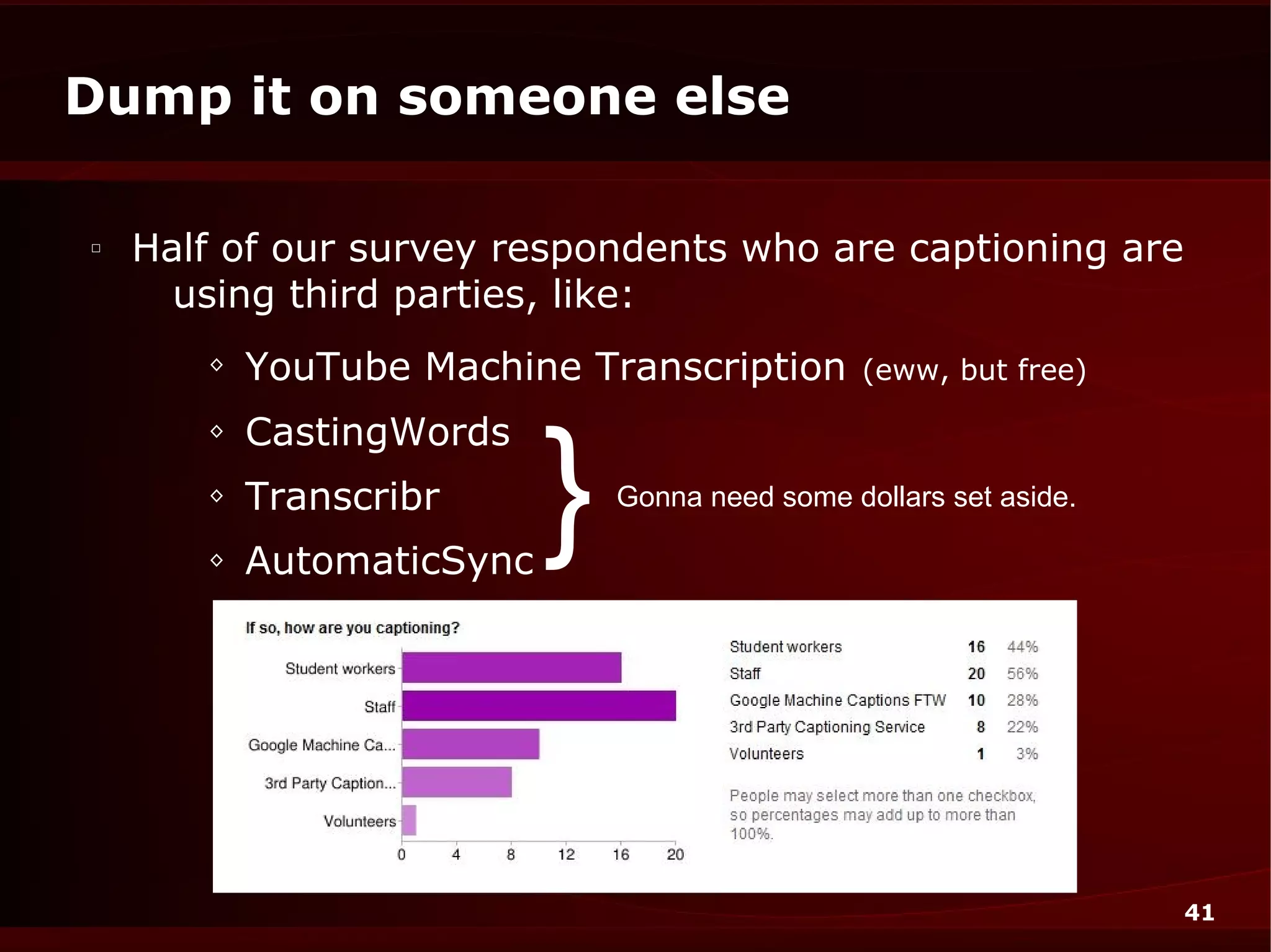 Dump it on someone else

□
    Half of our survey respondents who are captioning are
      using third parties, like:
       ◊   YouTube Machine Transcription         (eww, but free)




                           }
       ◊   CastingWords
       ◊   Transcribr          Gonna need some dollars set aside.

       ◊   AutomaticSync




                                                                    41
 