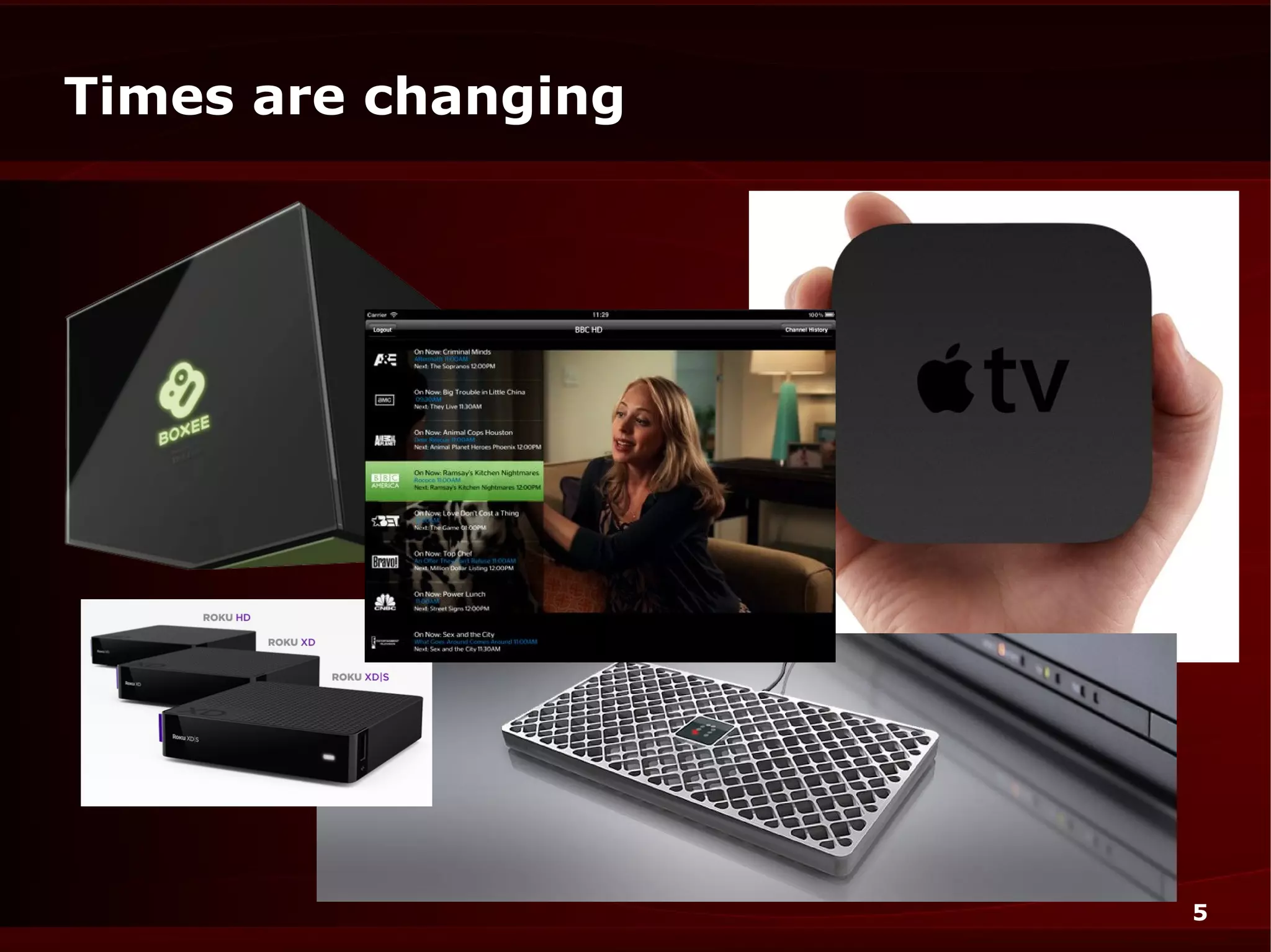 Times are changing




                     5
 