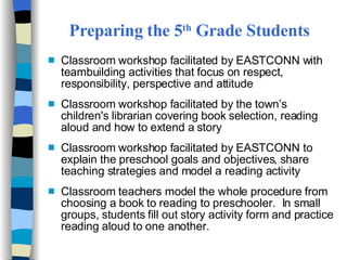 Preparing the 5 th  Grade Students   Classroom workshop facilitated by EASTCONN with teambuilding activities that focus on respect, responsibility, perspective and attitude  Classroom workshop facilitated by the town’s children's librarian covering book selection, reading aloud and how to extend a story Classroom workshop facilitated by EASTCONN to explain the preschool goals and objectives, share teaching strategies and model a reading activity  Classroom teachers model the whole procedure from choosing a book to reading to preschooler.  In small groups, students fill out story activity form and practice reading aloud to one another. 