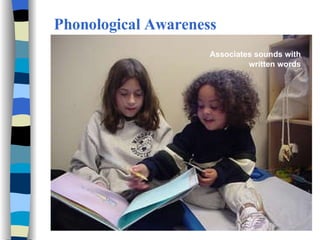Phonological Awareness Associates sounds with written words 