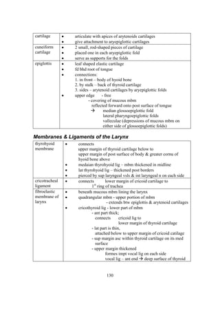 130
cartilage  articulate with apices of arytenoids cartilages
 give attachment to aryepiglottic cartilages
cuneiform
cartilage
 2 small, rod-shaped pieces of cartilage
 placed one in each aryepiglottic fold
 serve as supports for the folds
epiglottis  leaf shaped elastic cartilage
 fd bhd root of tongue
 connections:
1. in front – body of hyoid bone
2. by stalk – back of thyroid cartilage
3. sides – arytenoid cartilages by aryepiglottic folds
 upper edge - free
- covering of mucous mbm
reflected forward onto post surface of tongue
 median glossoepiglottic fold
lateral pharyngoepiglottic folds
valleculae (depressions of mucous mbm on
either side of glossoepiglottic folds)
Membranes & Ligaments of the Larynx
thyrohyoid
membrane
 connects
upper margin of thyroid cartilage below to
upper margin of post surface of body & greater cornu of
hyoid bone above
 medaian thyrohyoid lig – mbm thickened in midline
 lat thyrohyoid lig – thickened post borders
 pierced by sup laryngeal vsls & int laryngeal n on each side
cricotracheal
ligament
 connects lower margin of cricoid cartilage to
1st
ring of trachea
fibroelastic
membrane of
larynx
 beneath mucous mbm lining the larynx
 quadrangular mbm - upper portion of mbm
- extends btw epiglottis & arytenoid cartilages
 cricothyroid lig - lower part of mbm
- ant part thick;
connects cricoid lig to
lower margin of thyroid cartilage
- lat part is thin,
attached below to upper margin of cricoid catilage
- sup margin asc within thyroid cartilage on its med
surface
- upper margin thickened
formes impt vocal lig on each side
vocal lig – ant end  deep surface of thyroid
 