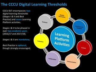 CCCU DLT encompasses two
digital learning thresholds
(Stages I & II and Best
Practice) and seven Learning
Platform activities.
Stages I & II to be phased in
over two academic years
(2016/17 and 2017/18).
Stages I & II are mandatory.
Best Practice is optional,
though strongly encouraged.
The CCCU Digital Learning Thresholds
 
