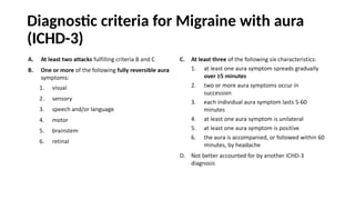 Diagnostic criteria for Migraine with aura
(ICHD-3)
 