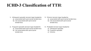 ICHD-3 Classification of TTH:
 
