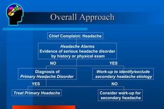 Overall Approach Chief Complaint: Headache Headache Alarms Evidence of serious headache disorder by history or physical exam Diagnosis of Primary Headache Disorder   Work-up to identify/exclude secondary headache etiology Treat Primary Headache NO YES YES NO Consider work-up for secondary headache 