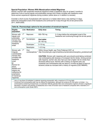 Migraine and Tension Headache Diagnosis and Treatment Guideline | PDF