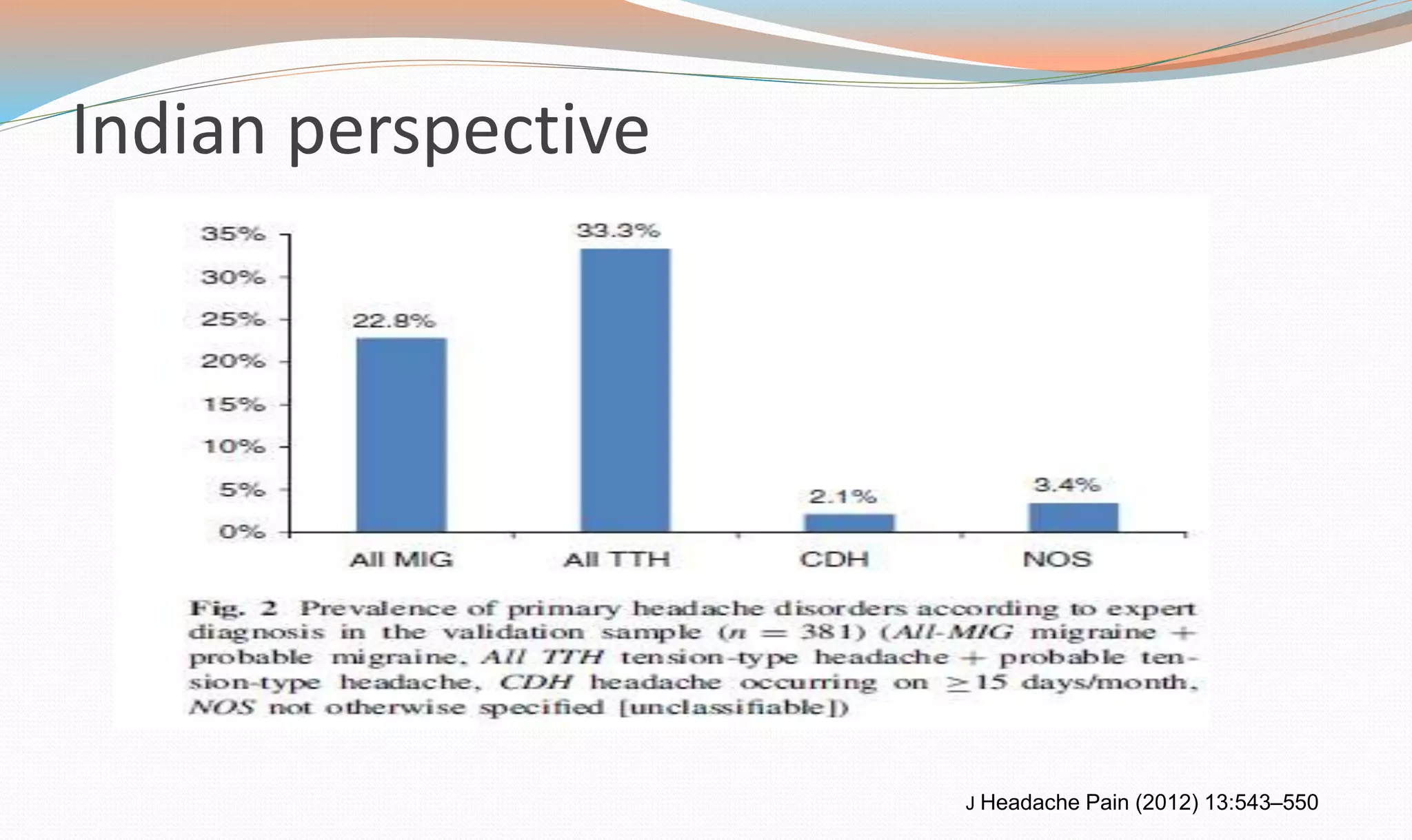 Indian perspective 
J Headache Pain (2012) 13:543–550 
 