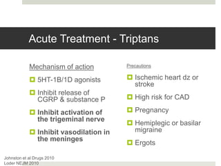 Acute Treatment - Triptans
Mechanism of action
 5HT-1B/1D agonists
 Inhibit release of
CGRP & substance P
 Inhibit activation of
the trigeminal nerve
 Inhibit vasodilation in
the meninges
Precautions
 Ischemic heart dz or
stroke
 High risk for CAD
 Pregnancy
 Hemiplegic or basilar
migraine
 Ergots
Johnston et al Drugs 2010
Loder NEJM 2010
 